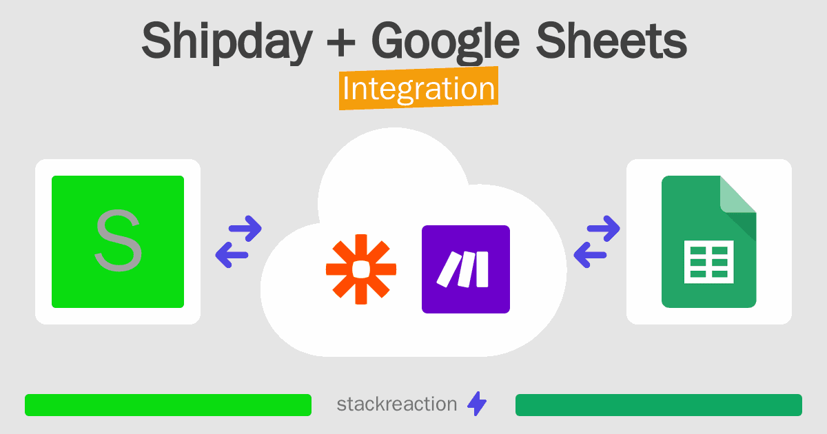 Shipday and Google Sheets Integration