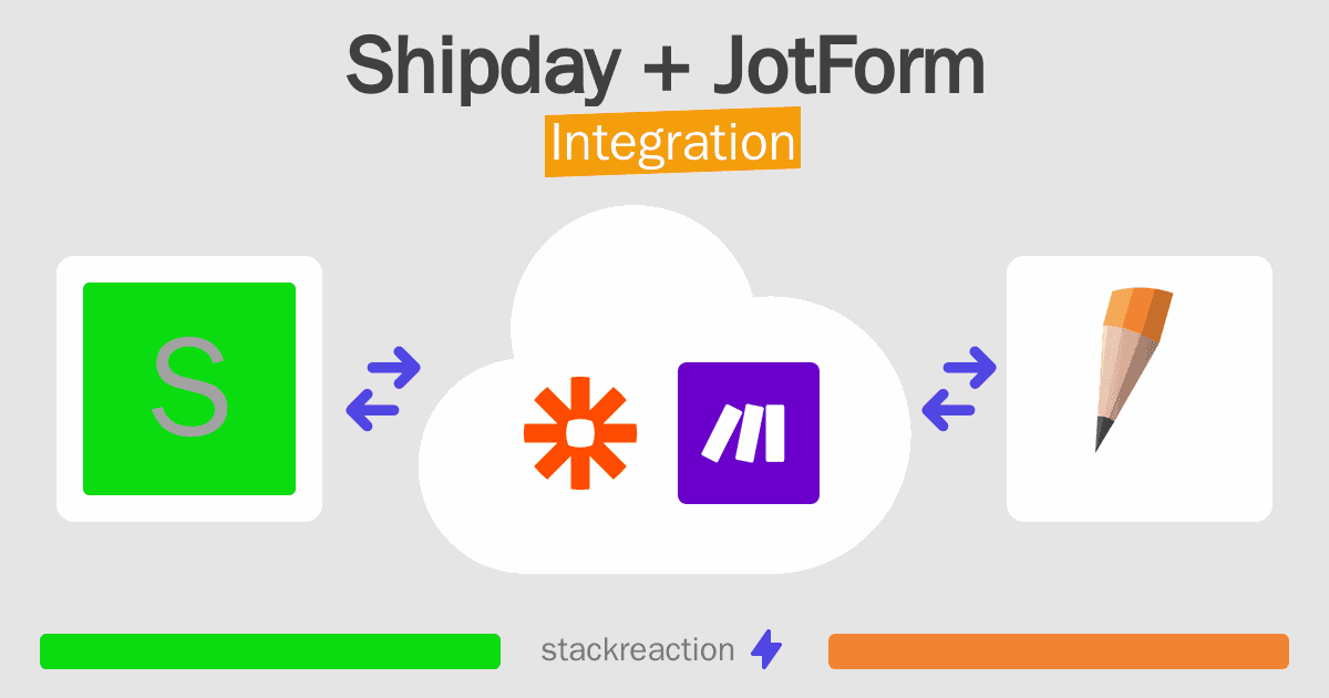 Shipday and JotForm Integration
