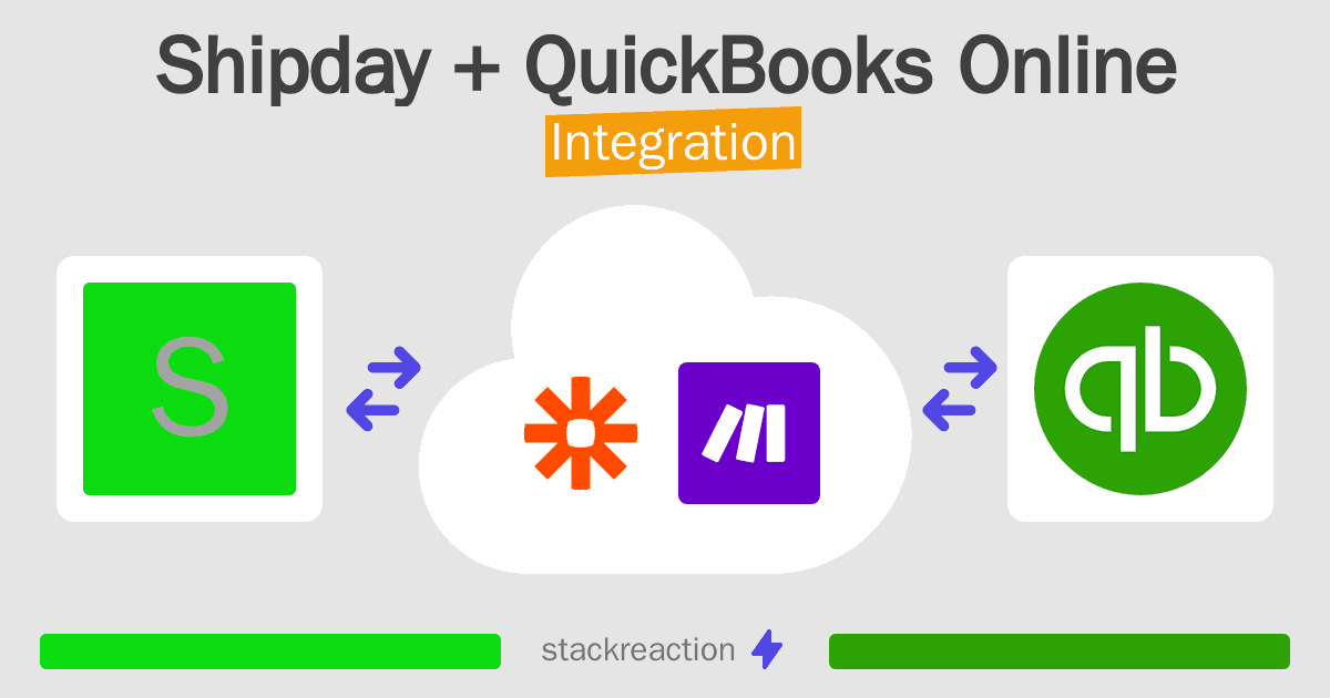 Shipday and QuickBooks Online Integration