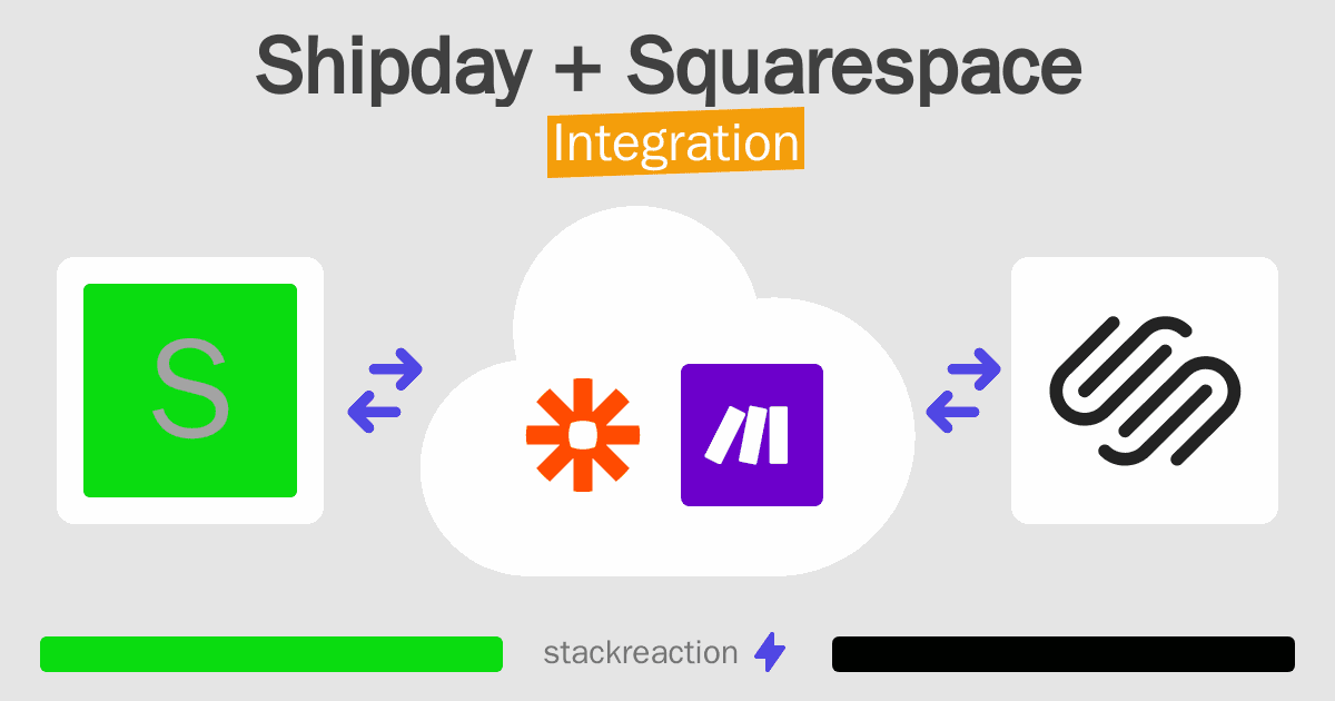 Shipday and Squarespace Integration
