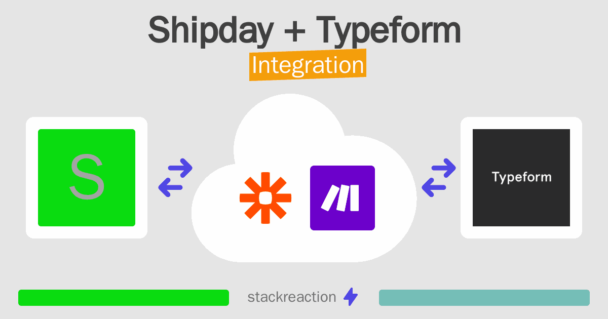 Shipday and Typeform Integration