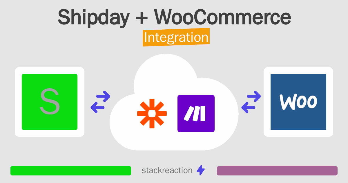 Shipday and WooCommerce Integration