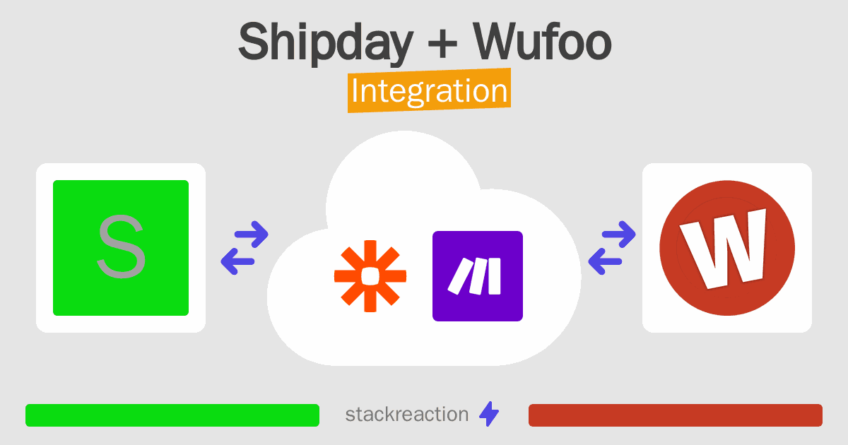 Shipday and Wufoo Integration