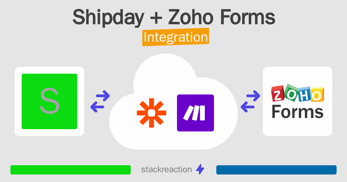 Shipday and Zoho Forms Integration
