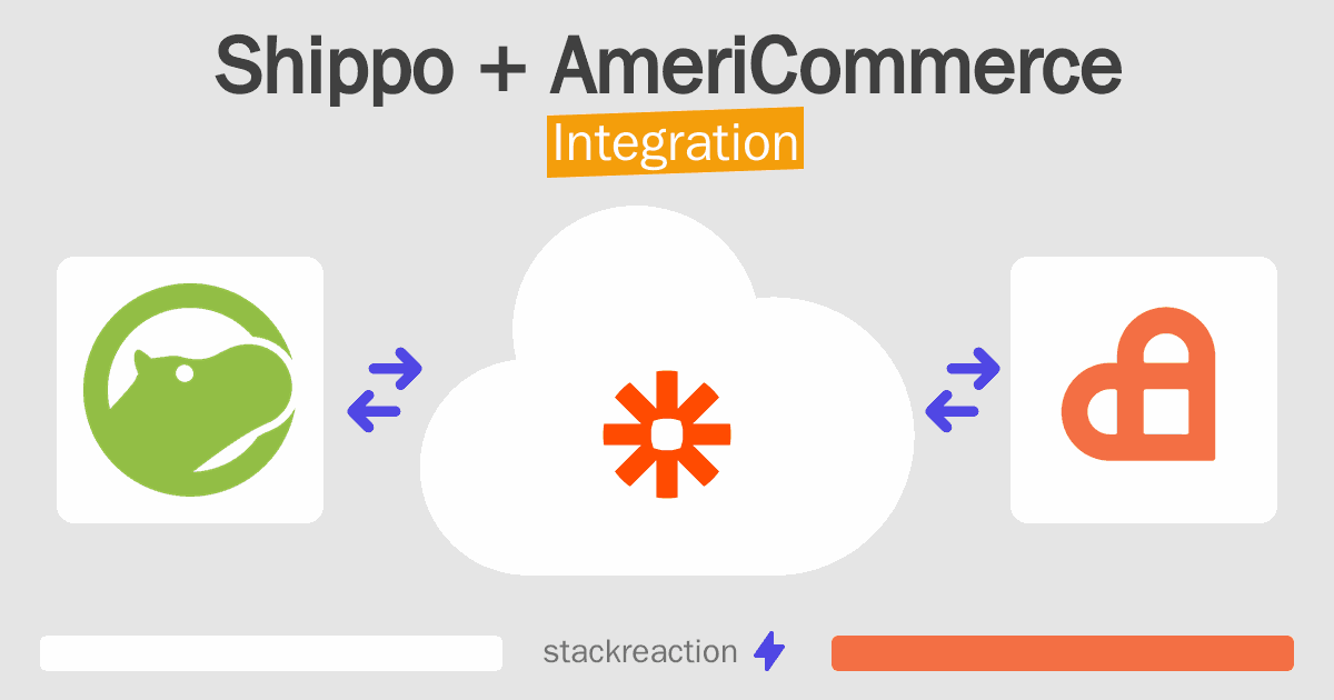 Shippo and AmeriCommerce Integration