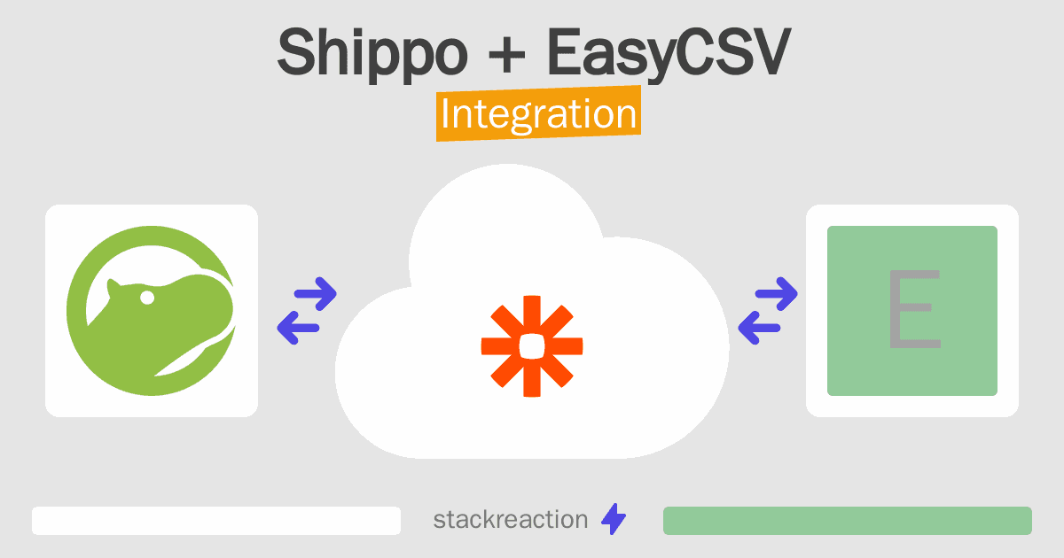 Shippo and EasyCSV Integration