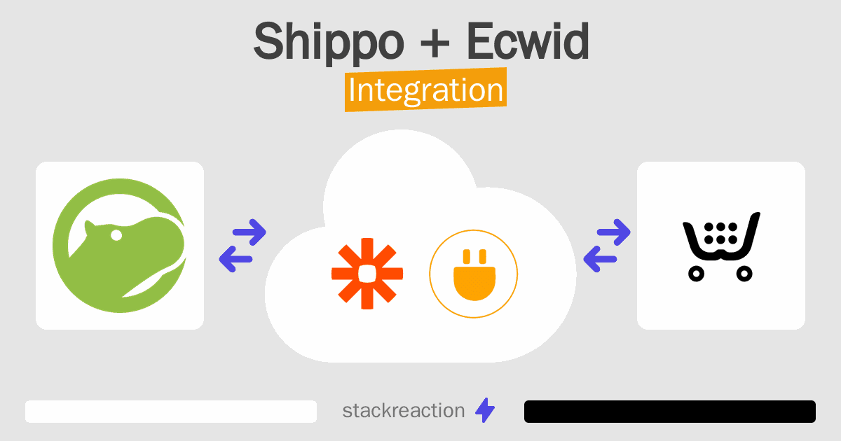 Shippo and Ecwid Integration