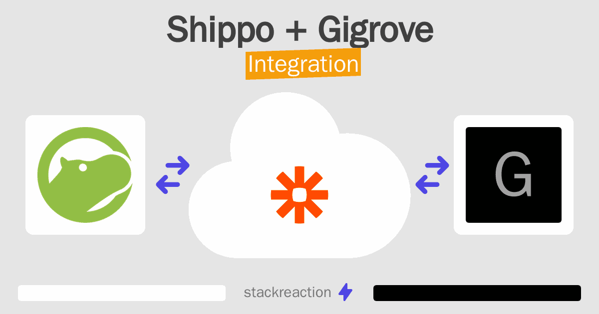 Shippo and Gigrove Integration