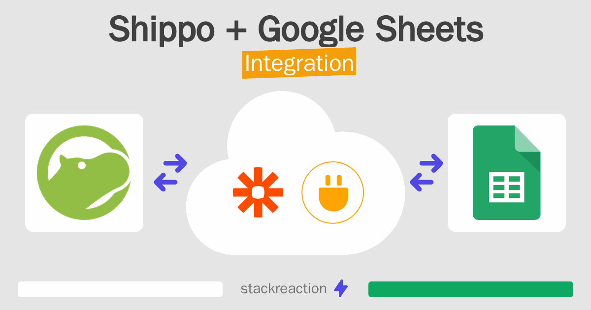 Shippo and Google Sheets Integration