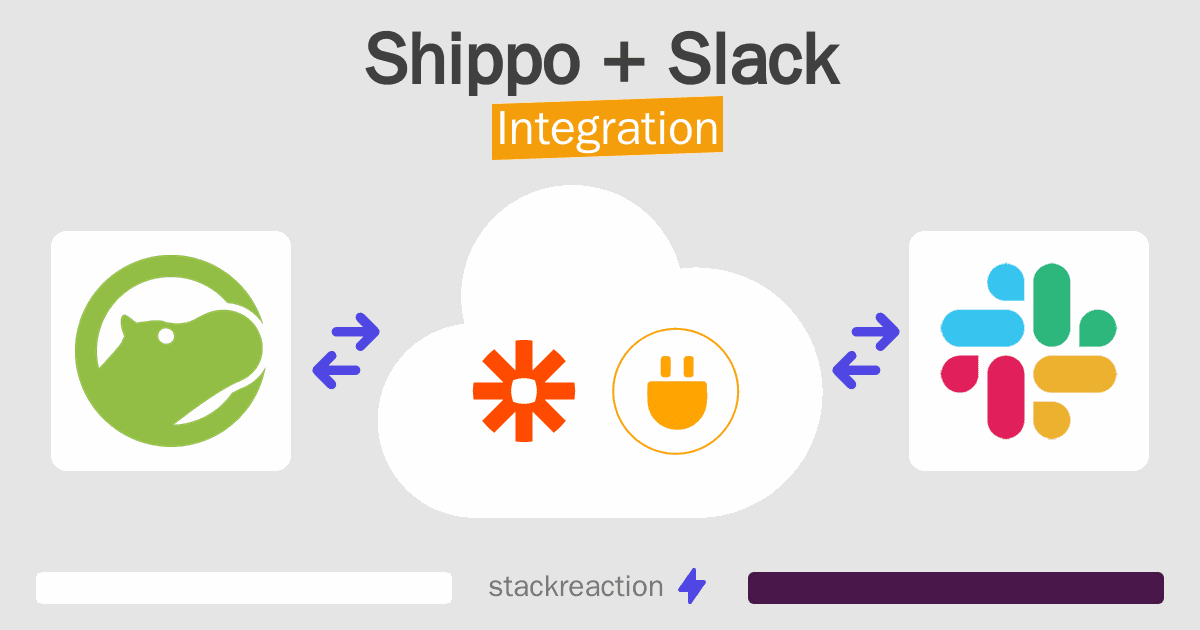 Shippo and Slack Integration