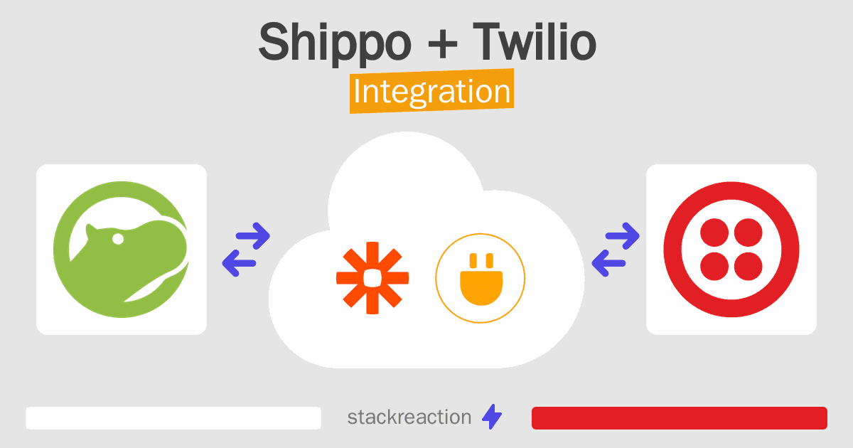 Shippo and Twilio Integration