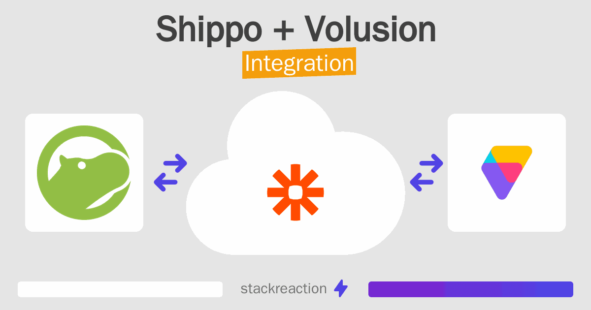 Shippo and Volusion Integration