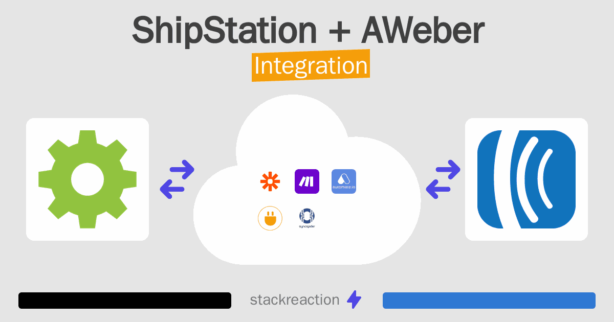 ShipStation and AWeber Integration