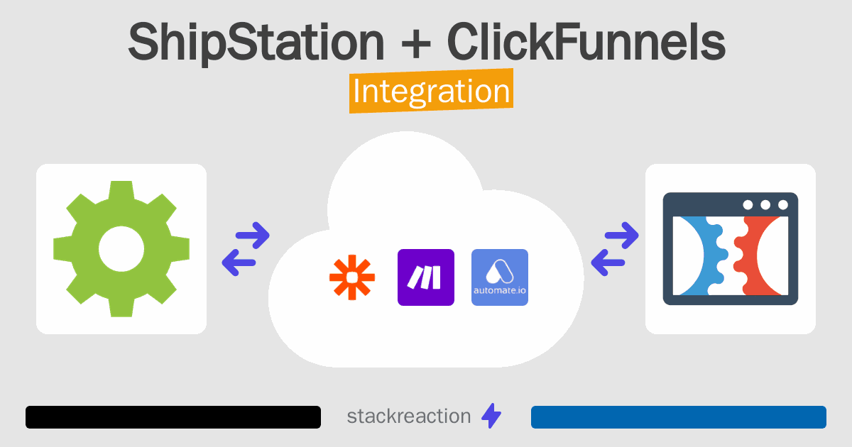 ShipStation and ClickFunnels Integration