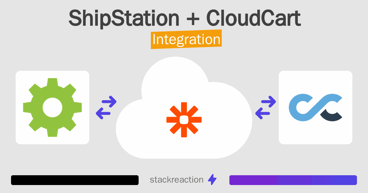 ShipStation and CloudCart Integration