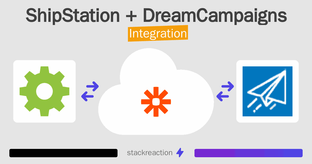 ShipStation and DreamCampaigns Integration