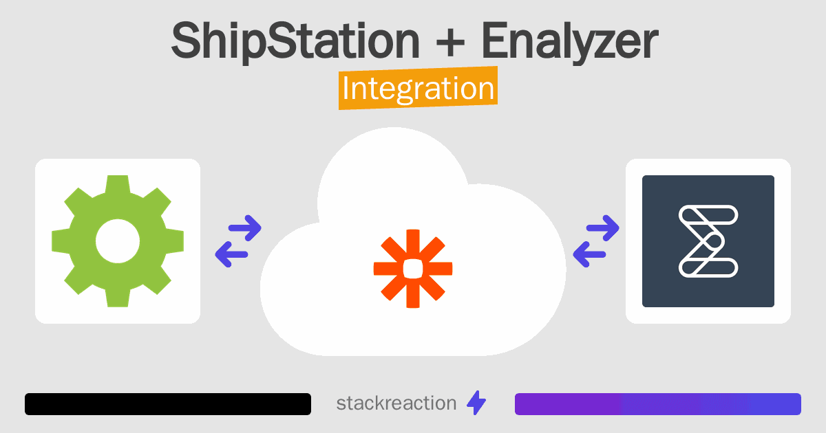 ShipStation and Enalyzer Integration