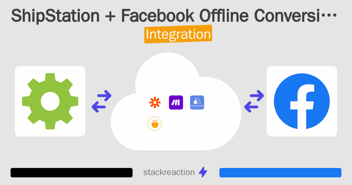 ShipStation and Facebook Offline Conversions Integration