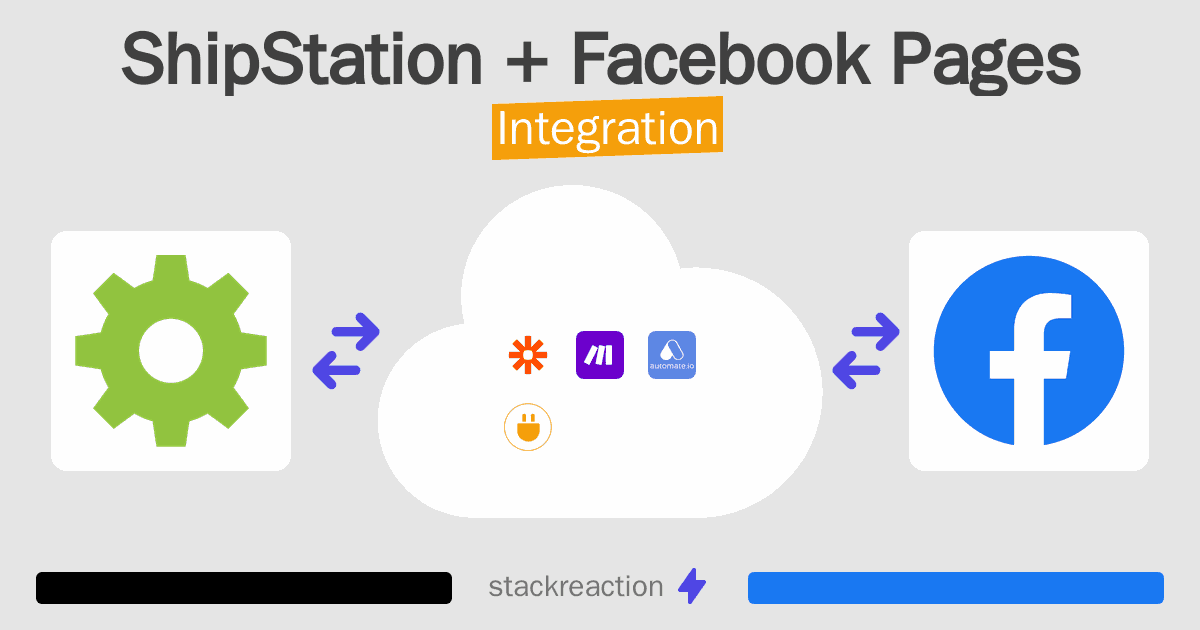 ShipStation and Facebook Pages Integration