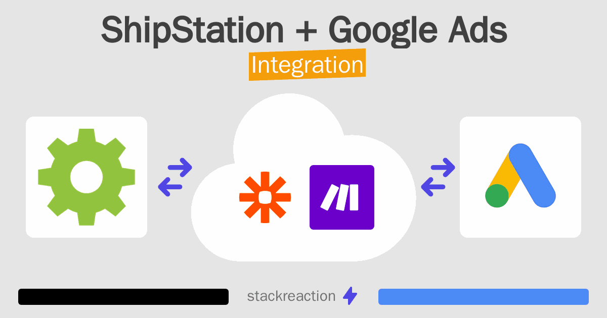 ShipStation and Google Ads Integration
