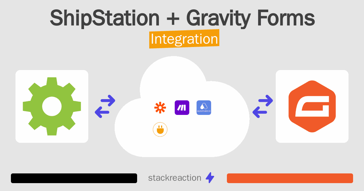 ShipStation and Gravity Forms Integration