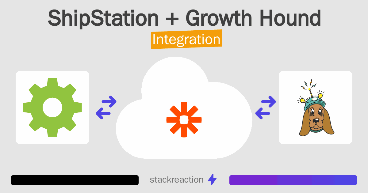ShipStation and Growth Hound Integration