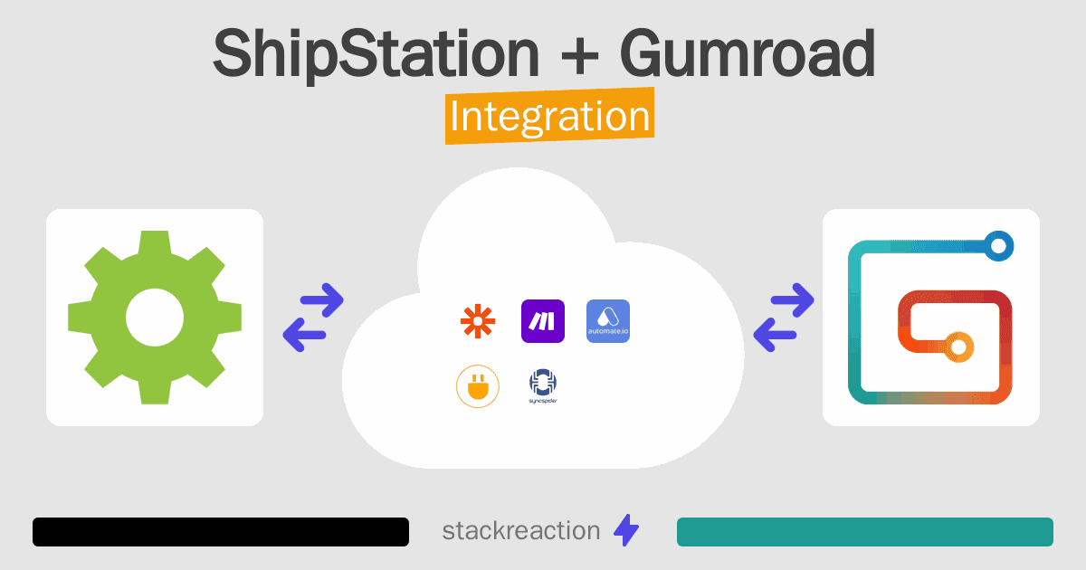 ShipStation and Gumroad Integration