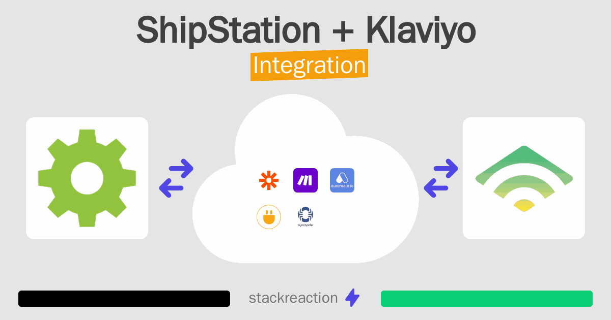 ShipStation and Klaviyo Integration