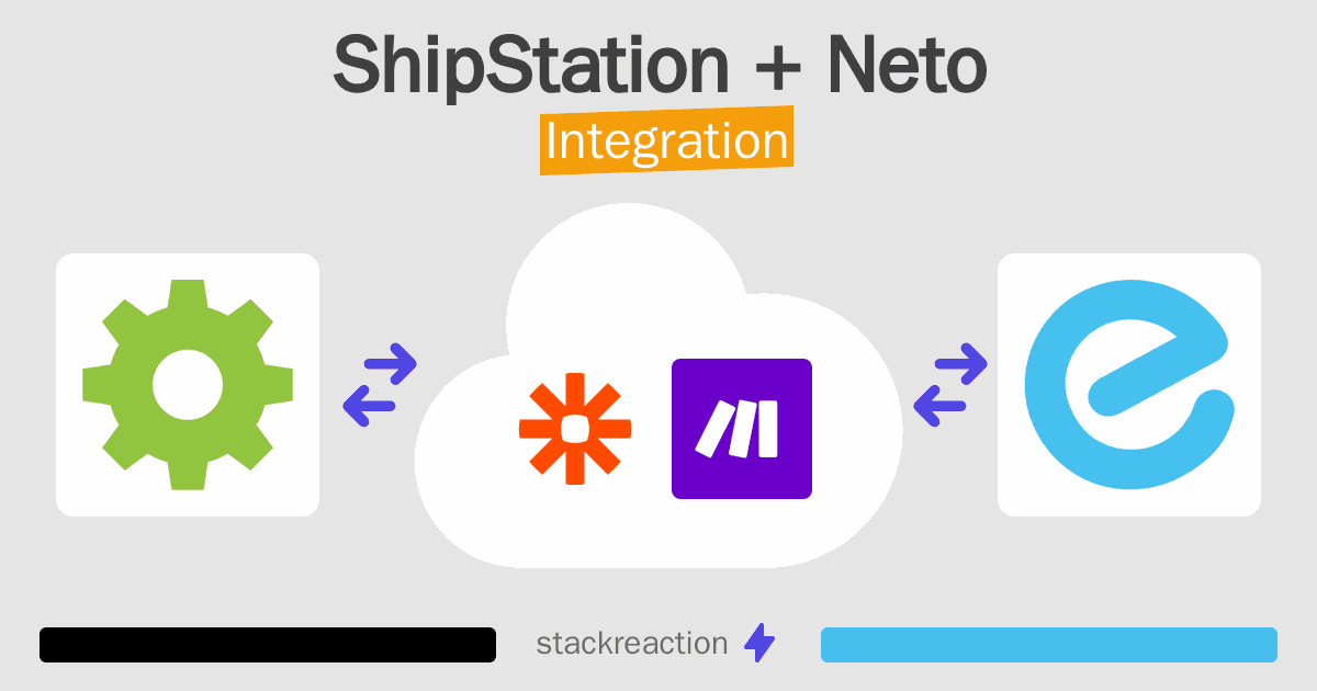 ShipStation and Neto Integration