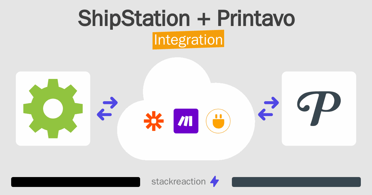 ShipStation and Printavo Integration