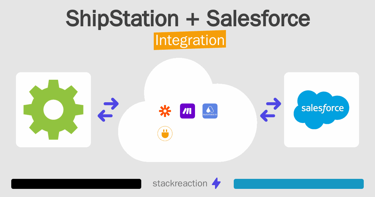 ShipStation and Salesforce Integration