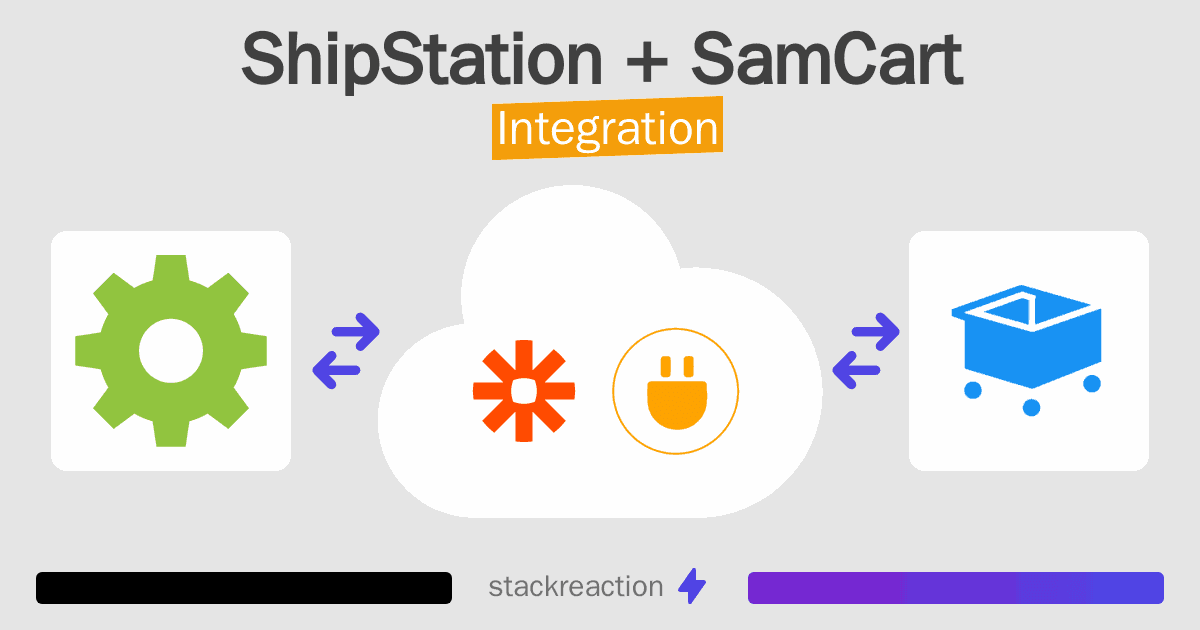 ShipStation and SamCart Integration