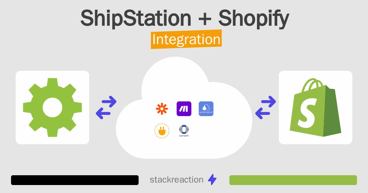 ShipStation and Shopify Integration