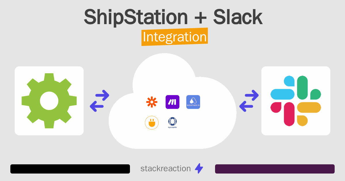 ShipStation and Slack Integration