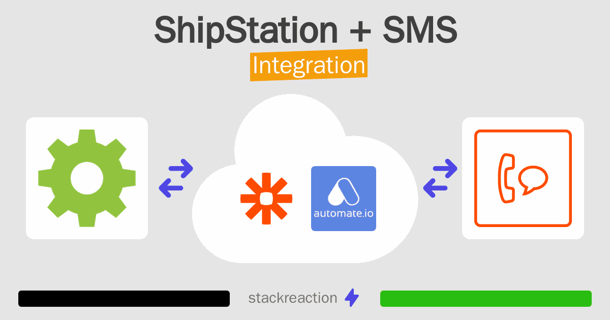 ShipStation and SMS Integration