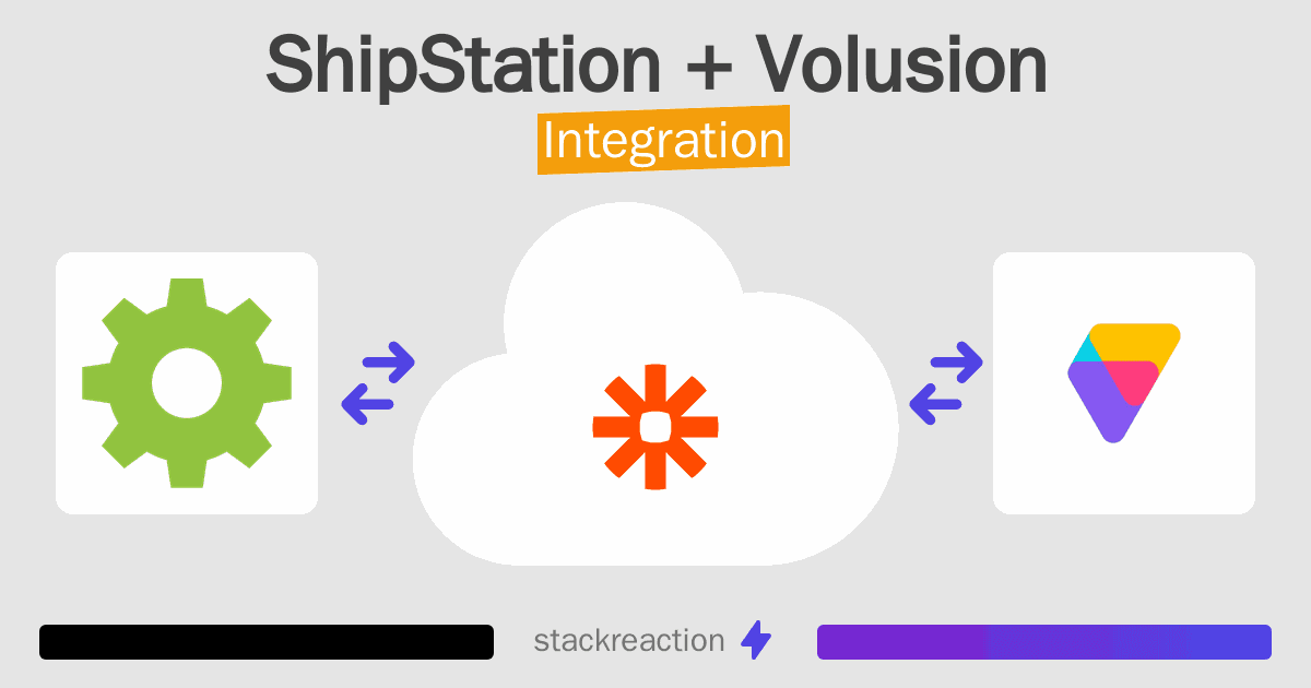 ShipStation and Volusion Integration