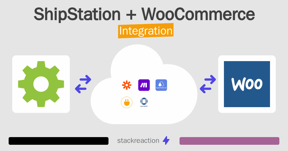 ShipStation and WooCommerce Integration