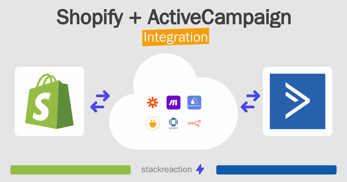 Shopify and ActiveCampaign Integration