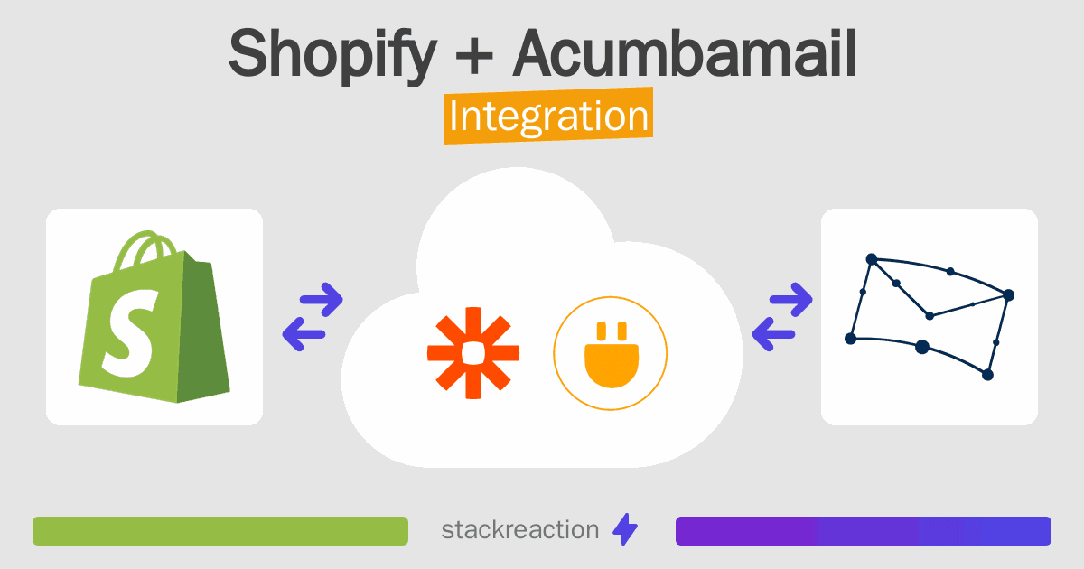 Shopify and Acumbamail Integration