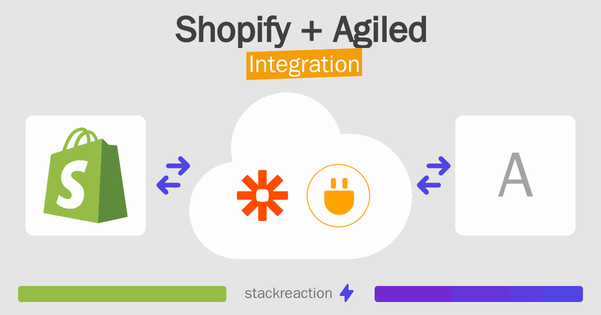 Shopify and Agiled Integration
