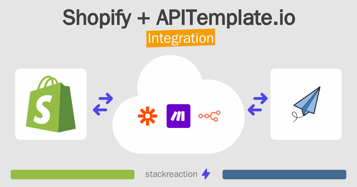 Shopify and APITemplate.io Integration