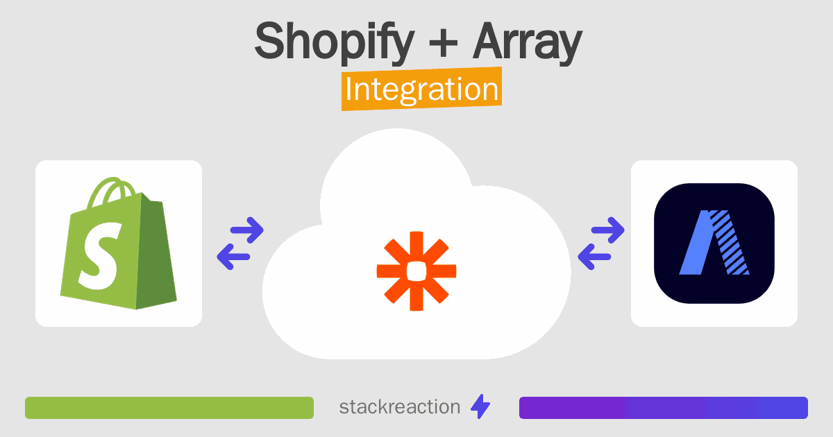 Shopify and Array Integration