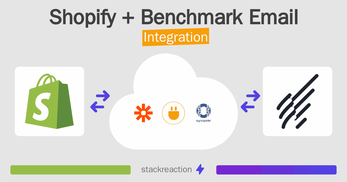 Shopify and Benchmark Email Integration