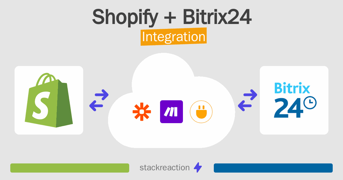 Shopify and Bitrix24 Integration