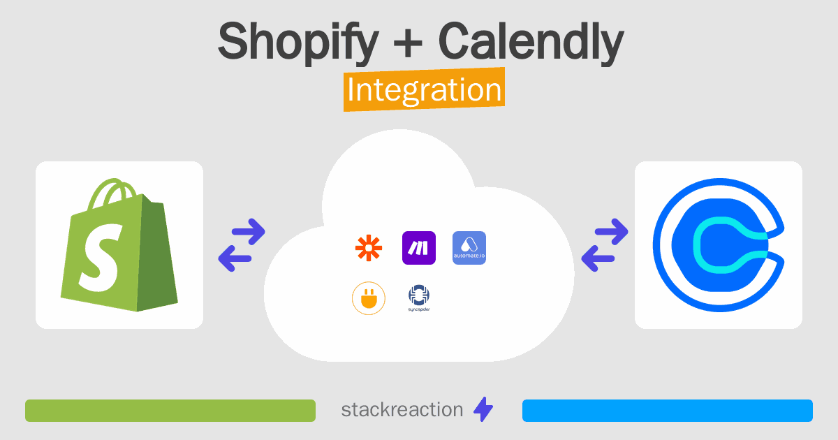 Shopify and Calendly Integration