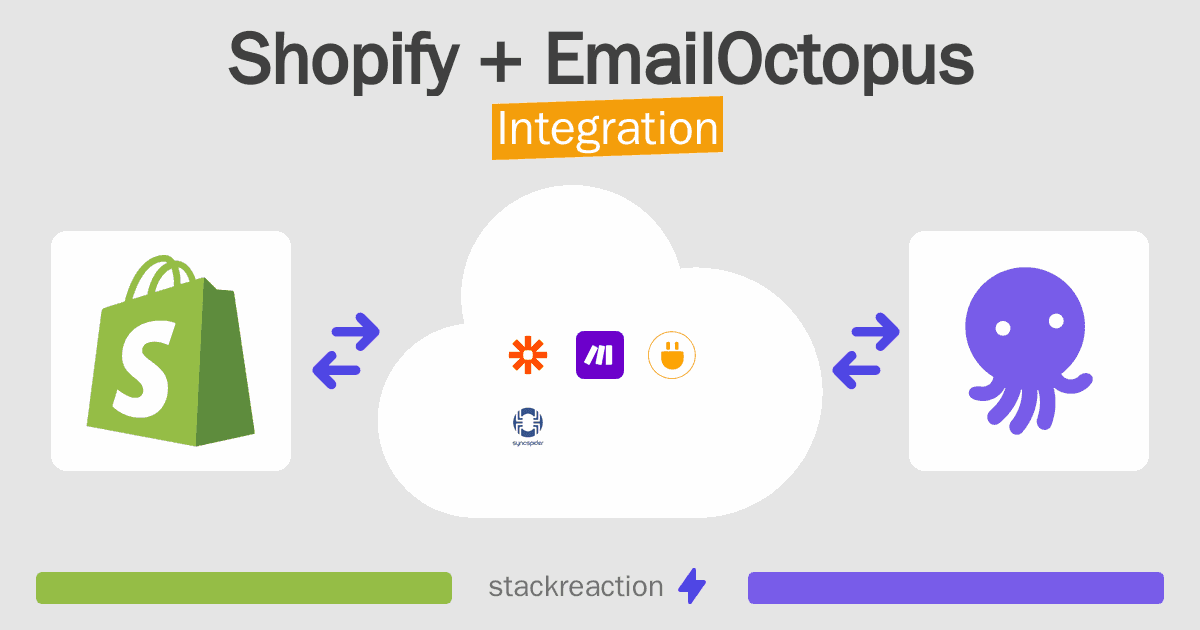 Shopify and EmailOctopus Integration