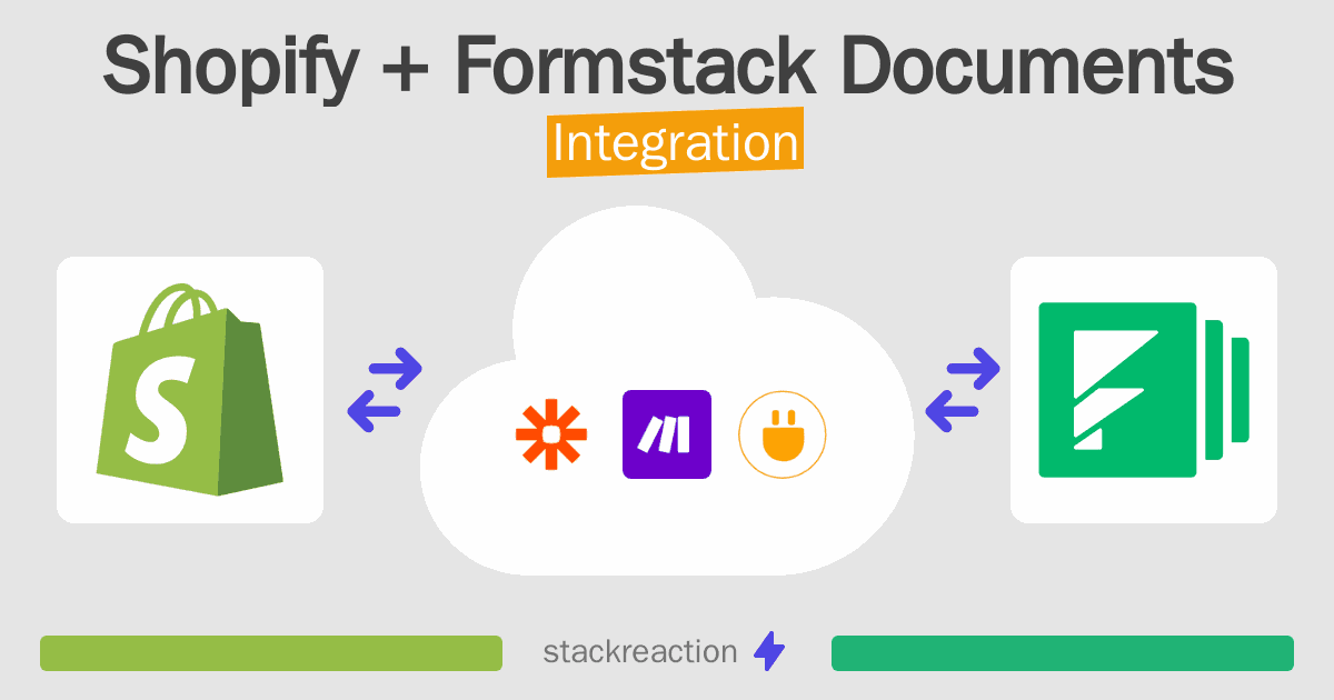 Shopify and Formstack Documents Integration