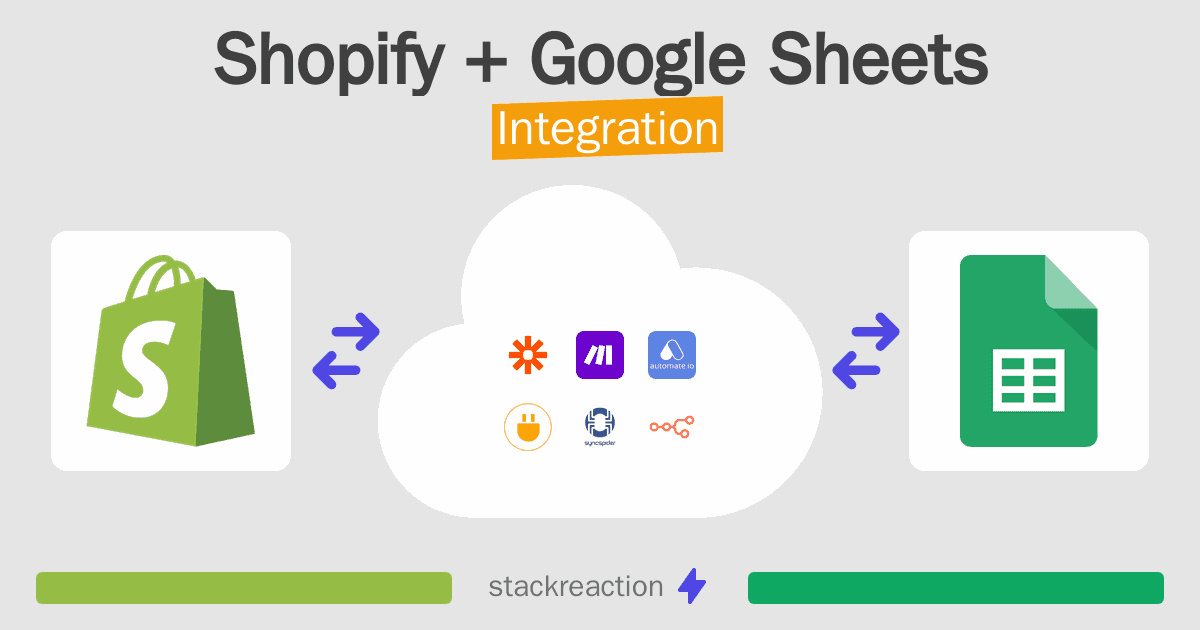 Shopify and Google Sheets Integration
