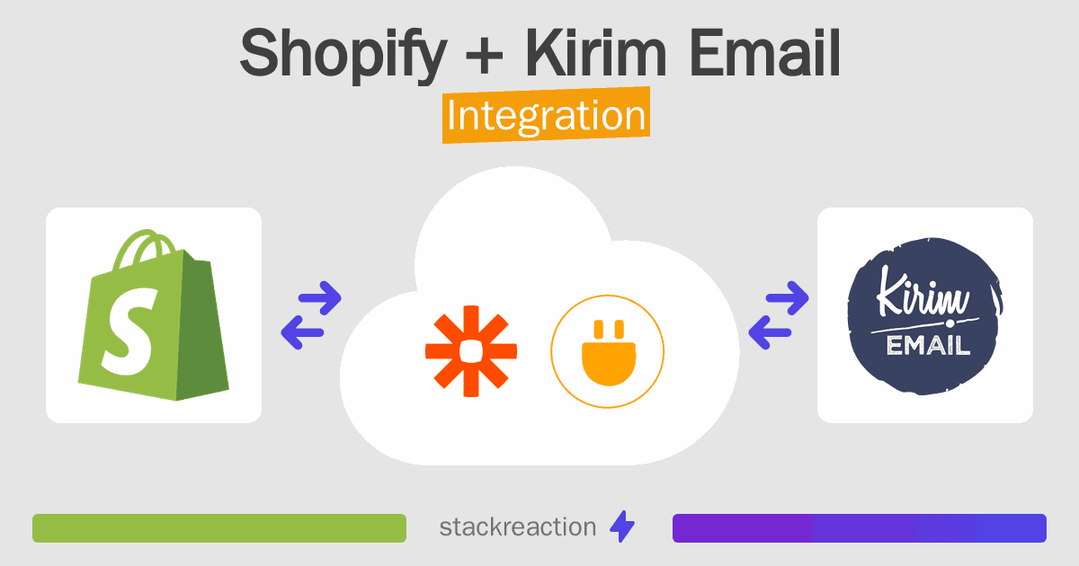 Shopify and Kirim Email Integration