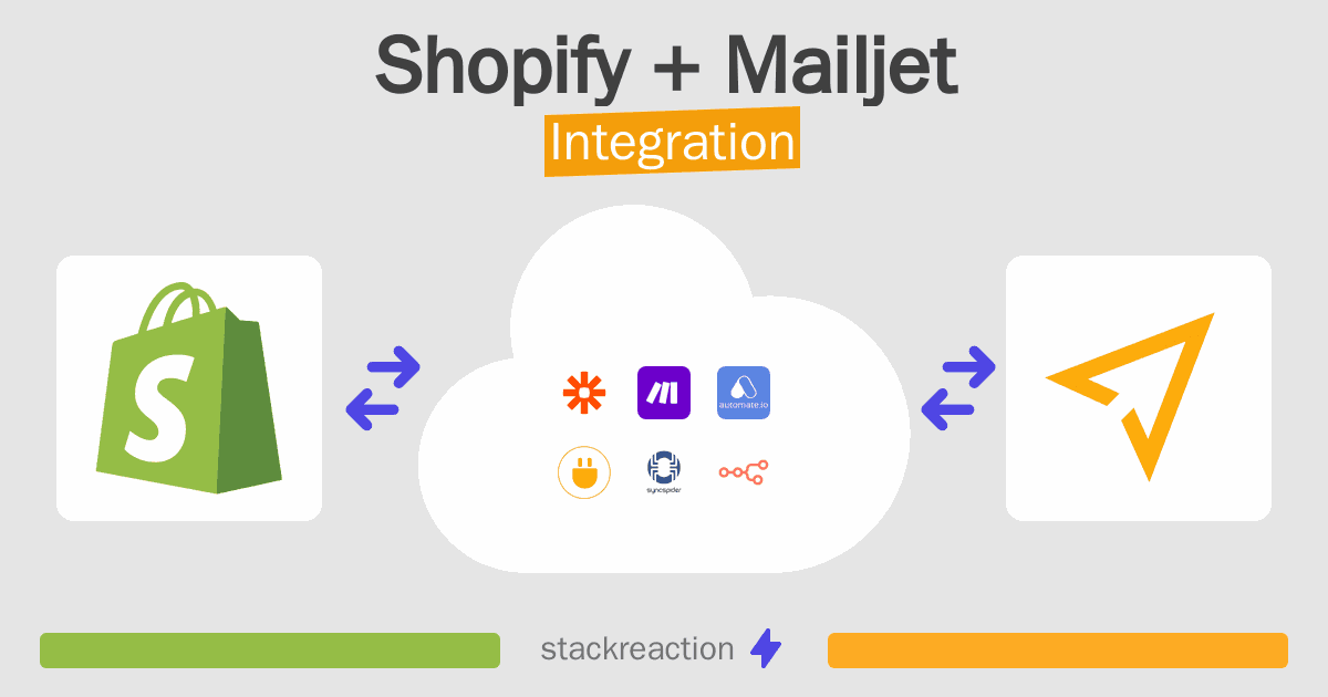 Shopify and Mailjet Integration